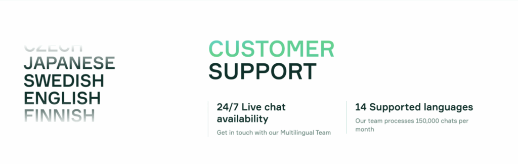 24/7 multilingual customer support with live chat in 14 languages including Swedish, Japanese, and English.